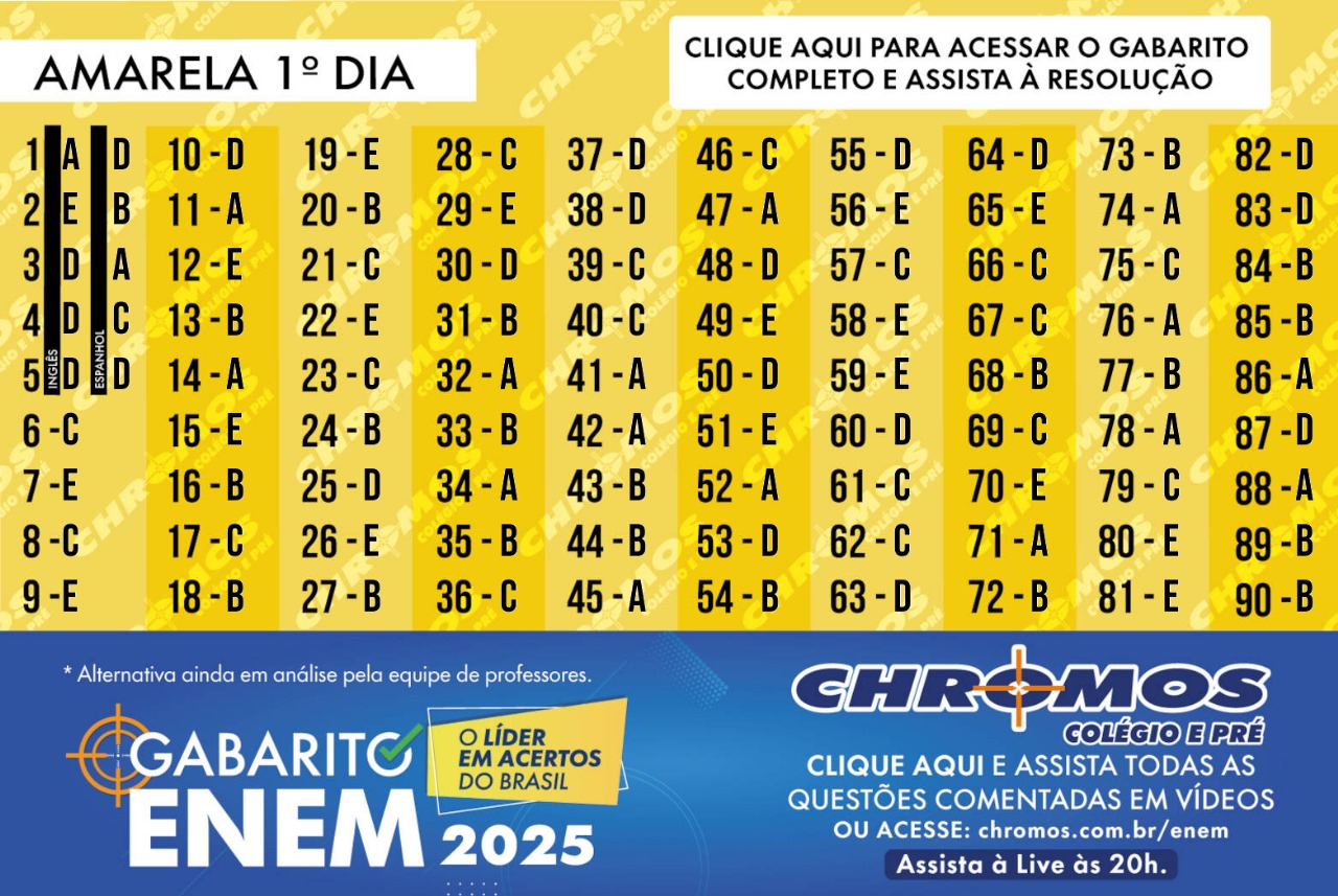Gabarito prova amarela