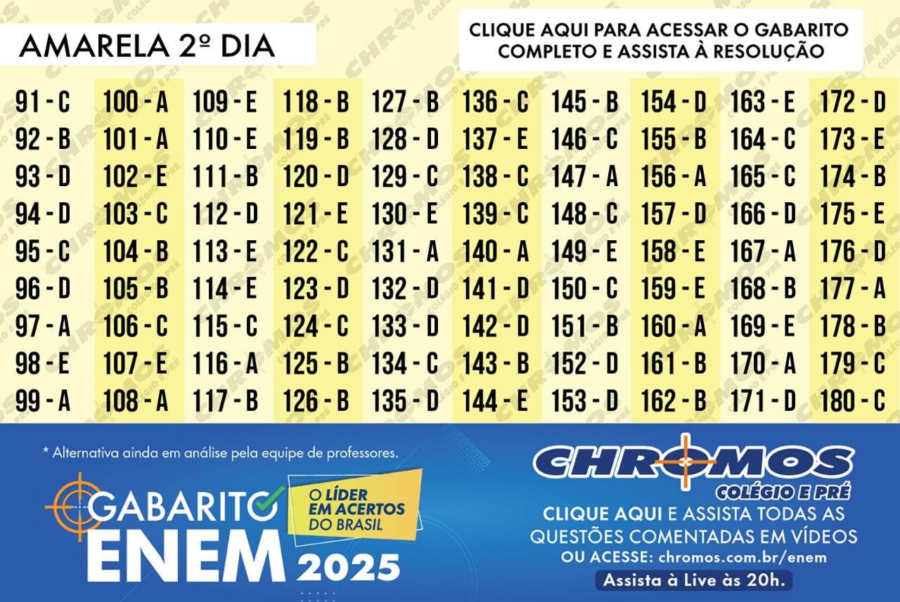 Gabarito prova amarela