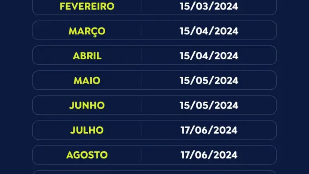 Calendário abono salarial 2024