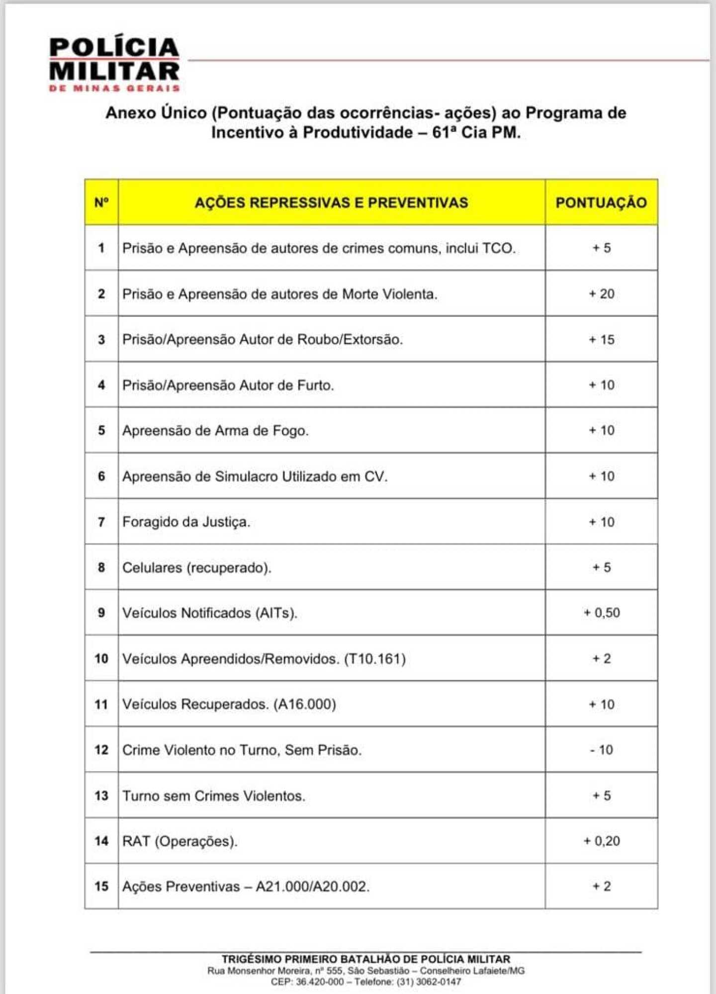 industria-multa-pm.jpeg