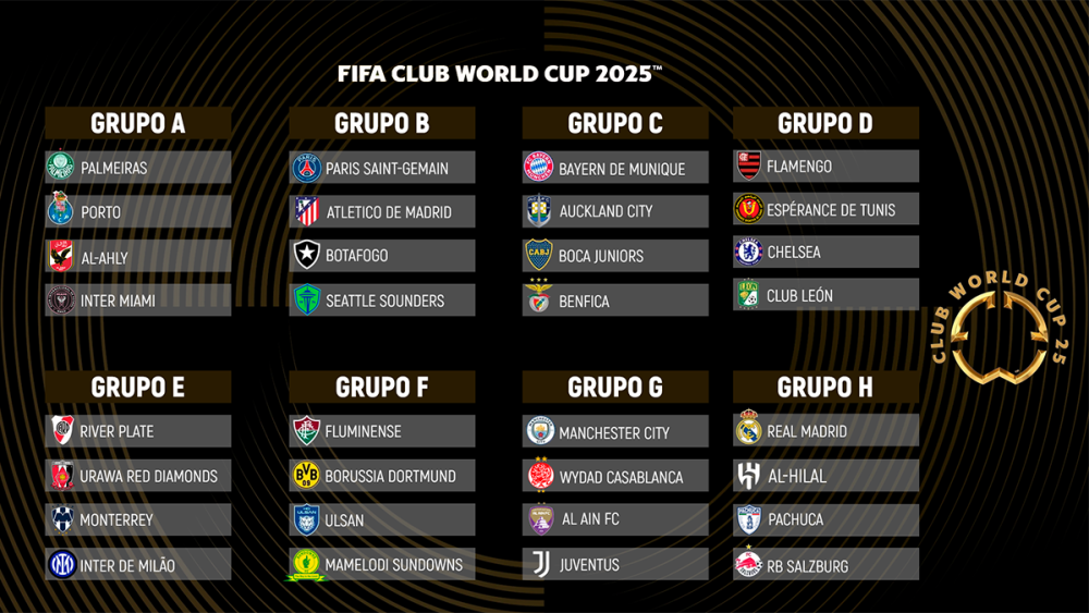 Flamengo no Super Mundial data e horário de todos os jogos da fase de