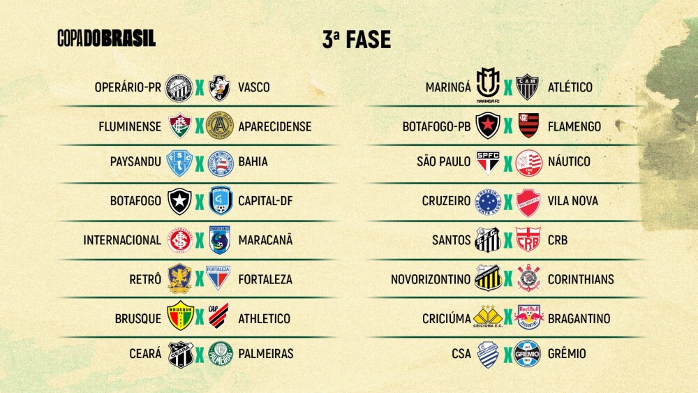 Confrontos da terceira fase da Copa do Brasil