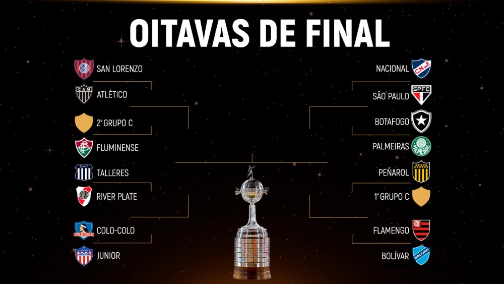 Oitavas da Copa Libertadores: veja todos os confrontos e chaveamento - Rádio Itatiaia