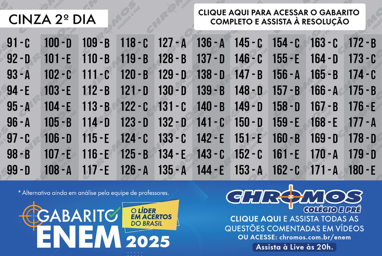 Gabarito prova cinza
